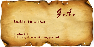 Guth Aranka névjegykártya